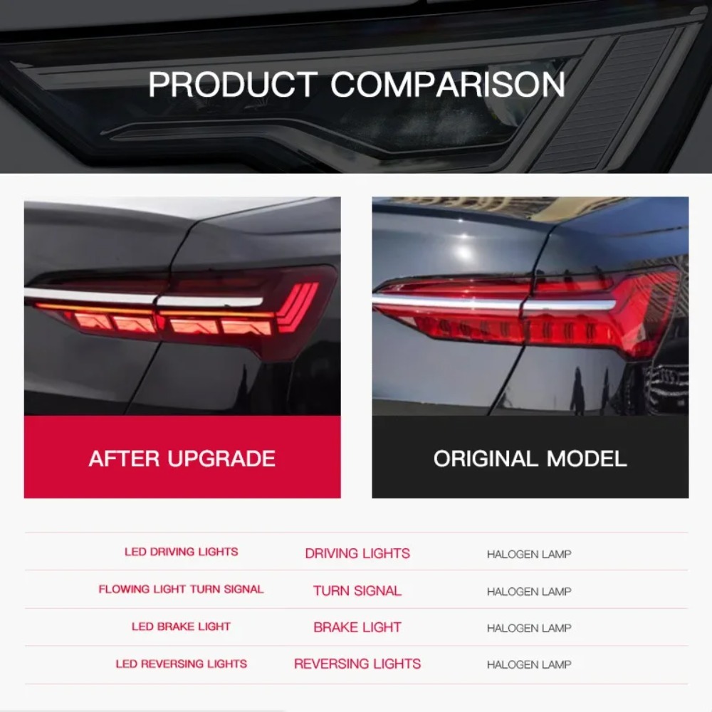 Задние фонари A6 C8 2019-2024, – обзор и цена Car Accessories Rear